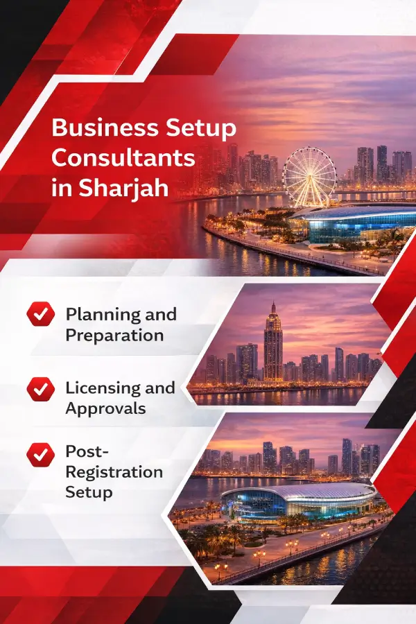 Danburite team providing business setup consultation in Sharjah