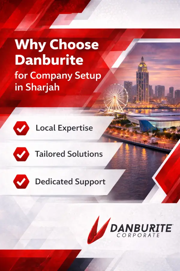 Why choose Danburite for company setup in Sharjah