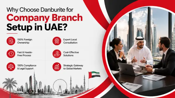 Danburite Corporate Services LOGO for company formation consultants in Dubai