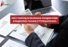 UAE E-Invoicing for Businesses: Complete Guide to Registration, Formats & FTA Requirements