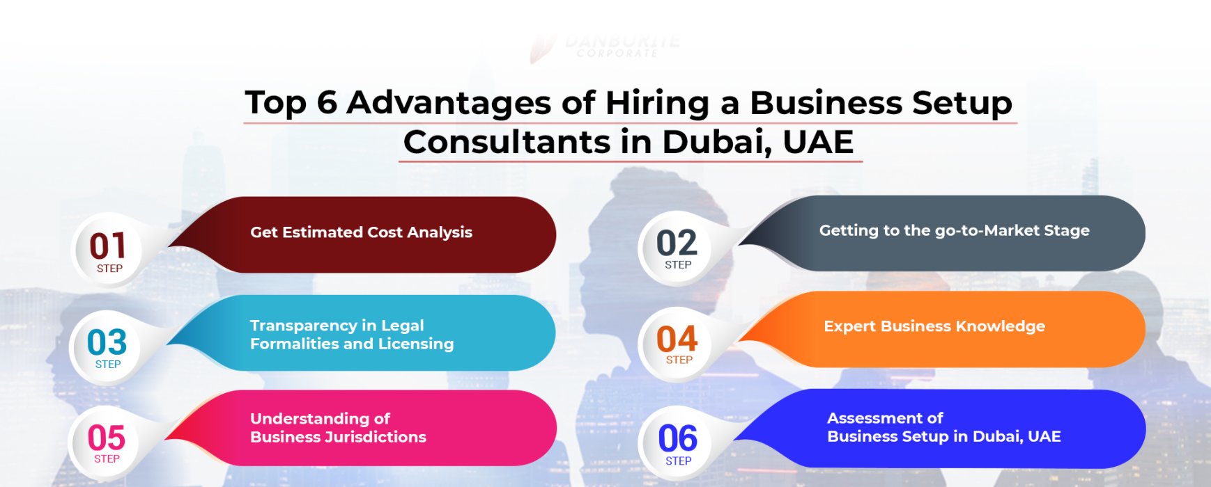 business set up dubai