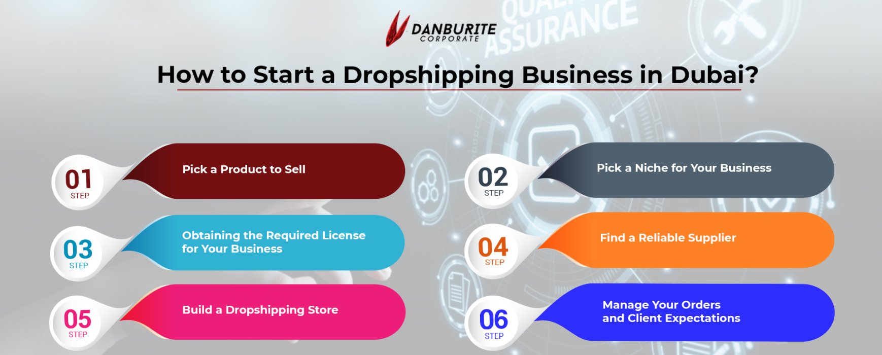 start a dropshipping company in Dubai