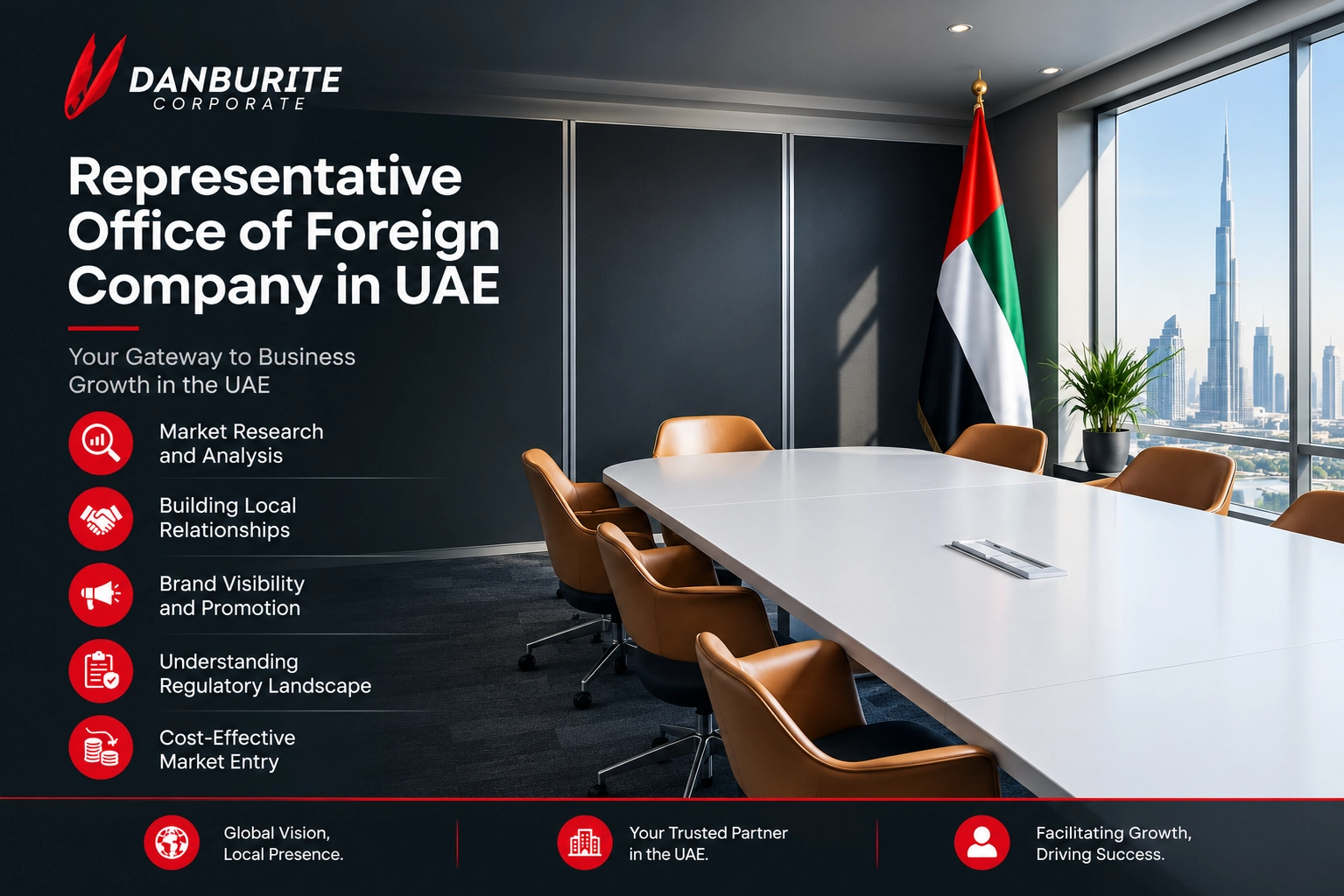 Foreign Company Representative Office Dubai